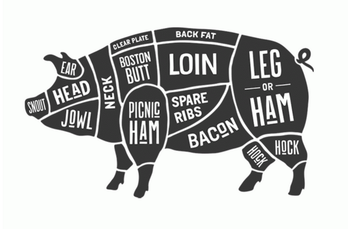 What Do You Get from Half a Pig?
